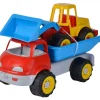 Camion benne + pelleteuse