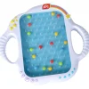 Tableau de pluie ABC